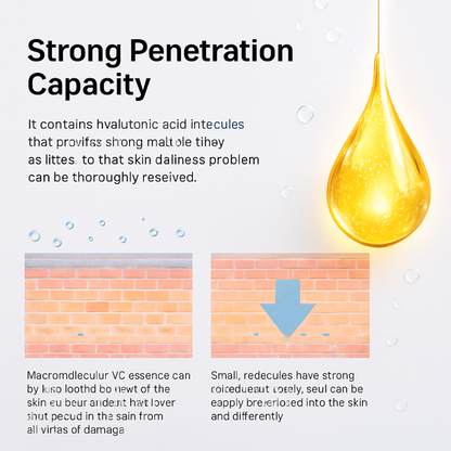 Korean Vita A Retinal Shot – 15ml Anti-Ageing Treatment - Outlet Zone